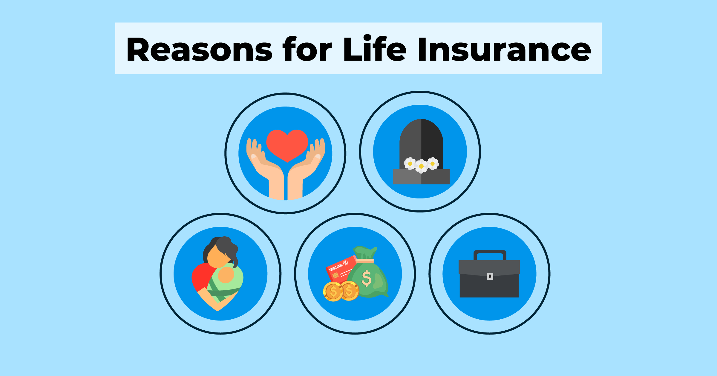 Reasons for Life Insurance